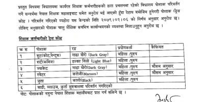 शिक्षक कर्मचारीको पोशाक परिवर्तन शिक्षक कर्मचारीको पोशाक परिवर्तन